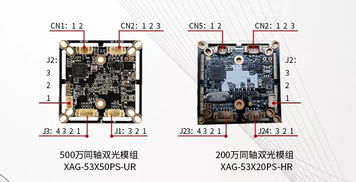 同轴 双光 人形 智能产品的实用说明