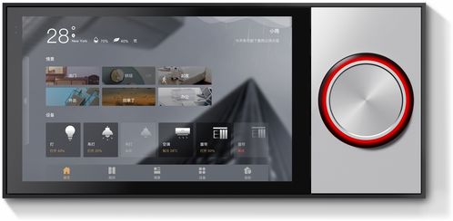 颠覆全场景智能家居 wingto云图超级品类新物种来袭