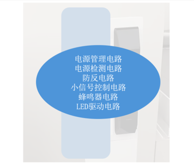 智能门锁的工作机制是怎样的?