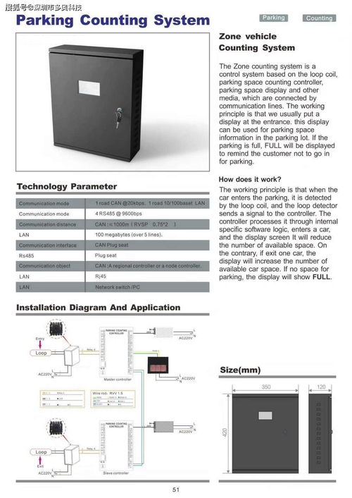 出口国外门禁控制器 智能停车场控制板 门禁二维码刷卡读头