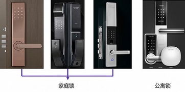 智能门锁赛道 增长确定性与核心控制板技术解析